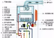 华帝燃气灶无法点火的问题解决方法（7大解决方法帮您轻松应对华帝燃气灶点不着火的情况）