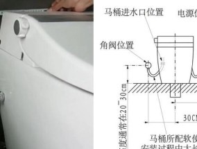 教你正确安装马桶进水阀（手把手教你安装马桶进水阀）