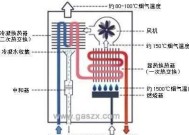 火王热水器显示E6故障代码解析（E6故障代码的原因和解决办法）