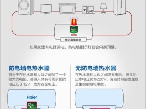 速热奇热水器不热的原因及解决方法（快速排查问题）