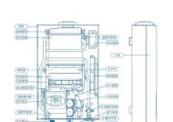 天然气热水器阀门调节方法（简单易懂的天然气热水器阀门调节技巧）