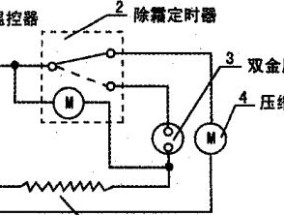 冰柜短路可能原因及预防措施（为何冰柜会发生短路）