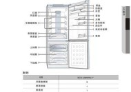 冰箱清洁的正确方法（保持冰箱清洁）