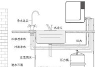 安装净水器的步骤及注意事项（一步一步教你正确安装净水器）