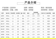 冰柜压缩机铜管发热原因及解决办法（深入探究冰柜压缩机铜管发热的原因）