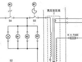 微波炉不启动的三个可能原因及解决方法（解决微波炉不启动的常见问题）