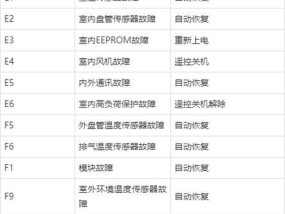 奥克斯空调故障代码表大全（了解奥克斯空调故障代码）