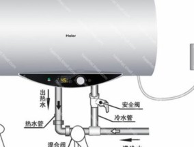 如何调大电热水器的出水量（提升家庭热水体验）