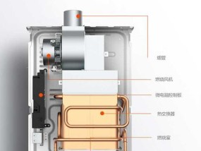 如何正确清洗万和智能热水器（简单易行的清洗方法让您的热水器更加持久）