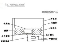 高压锅电饭煲维修大全（教你轻松解决常见问题）