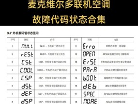 如何重新设置WiFi密码（简单步骤教您重新设置WiFi密码）