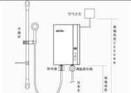 如何修理快速热水器显示E3的问题（解决快速热水器显示E3错误的有效方法）