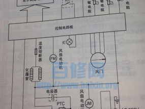 奥马电冰箱不启动故障及维修方法（解决奥马电冰箱不启动问题的实用指南）