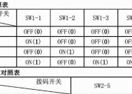 美的空调P2故障分析与排除方法（探究美的空调P2故障代码及解决方案）