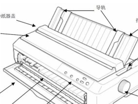 解决打印机字体重叠的方法（修复打印机字体重叠问题的实用技巧）