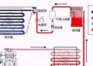 格力空调不启动的原因及解决方法（格力空调故障分析与解决方案）