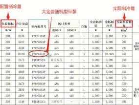 如何快速识别和解决中央空调故障（掌握关键步骤）