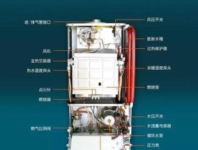 壁挂炉运行水压高的原因及解决方法（解析壁挂炉水压高的原因）