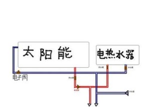 如何正确清洗热水器铜管外部（简单易行的方法让您的热水器恢复如新）