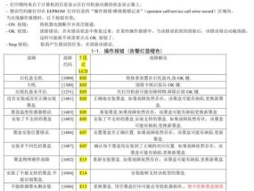 电视机驱动故障的原因及解决方法（深入分析电视机驱动故障的来源）