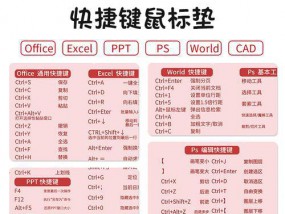 掌握常用办公软件快捷键，提高工作效率（简单办公）