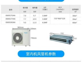 中央空调高压偏低原因及维修方法（探究中央空调高压偏低的原因和解决方法）