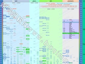 2024年最新电脑处理器性能排行榜（全面分析最强处理器）