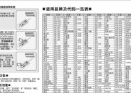 选择电脑便宜又实用的牌子，打造高性价比购物体验（选择性能卓越的电脑品牌）