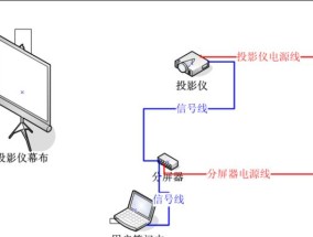 投影仪系统故障的检测与解决方案（探索投影仪故障原因）