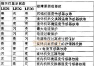 长虹空调显示F6故障解析（探究长虹空调显示F6故障的主要原因与解决方法）