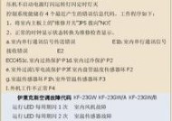 探究德莱克斯壁挂炉故障代码，解决取暖困扰（了解常见故障代码）