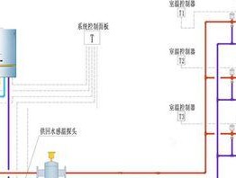 壁挂炉地暖为什么总是缺水（地暖系统缺水原因分析与解决方案）