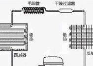 冰箱不制冷的原因及解决方法（解决家庭冷藏问题的关键知识点）