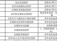 家庭网络管理软件——让互联网安全有序（保护家庭网络安全的必备工具）