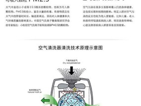 如何正确清洗吸顶式空调（清洗步骤详解）