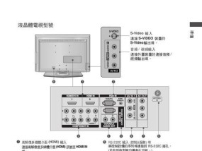 探索LG空调型号代码的意义与应用（深入解读LG空调型号代码的构成和功能）