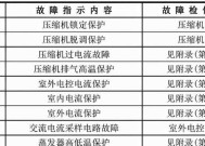 电脑设置WiFi连接教程（轻松连接网络）