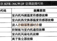 解决美的空调E1故障的有效方法（美的空调E1故障修复指南）