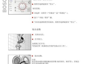 奥克斯洗衣机fc故障如何排查与解决？