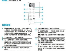 解决惠普打印机墨水淡的问题（如何调整惠普打印机墨水浓度）