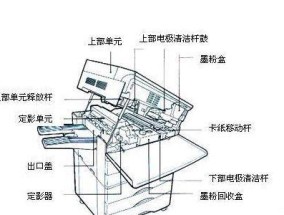 复印机辐射处理方法与预防措施（保护您的健康）