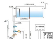 清洗以太阳热水器水垢的有效方法（轻松去除水垢）