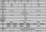 奥克斯空调E6通信故障排查方法及维修办法（解决空调故障代码E6的有效措施）