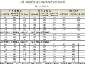 柳州电视机维修价格分析与建议（柳州电视机维修价格比较及优质服务推荐）