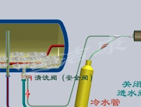 如何清洗热水器的水垢（简单易行的清洗方法）