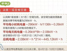 解密空调滴水的原因——揭秘空调滴水背后的故事（1.导致空调滴水的原因探索）