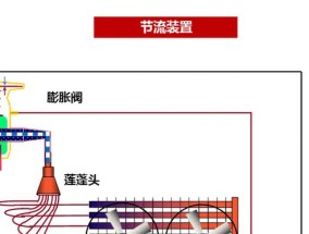 空调的制热制冷原理（从温度控制到能源转换）