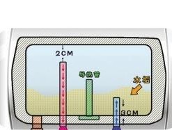 分体式热水器清洗方法——让您的热水器恢复清洁如新（一步步教您如何正确清洗分体式热水器）