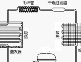 美菱冰箱传感器更换步骤（详细介绍美菱冰箱传感器更换的步骤及注意事项）