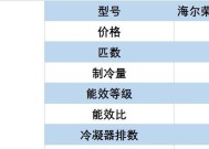 2023海尔空调移机收费标准是多少？价格表如何查看？